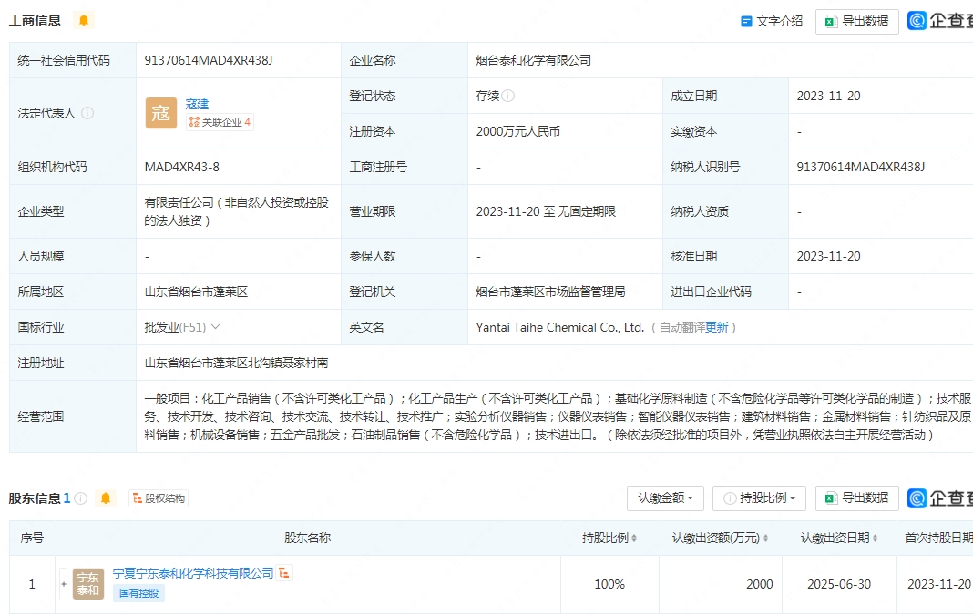 泰和新材煙臺投資成立化學(xué)新公司，聚焦針紡織品及原料銷售